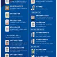 食品工廠清潔劑專家-哈格鍩斯股份有限公司 Hagnos