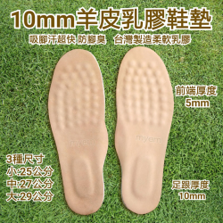 個人圖片