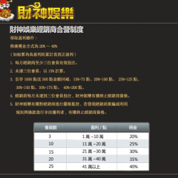個人圖片
