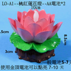 個人圖片