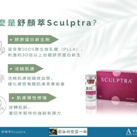 什麼是舒顏萃Sculptra？