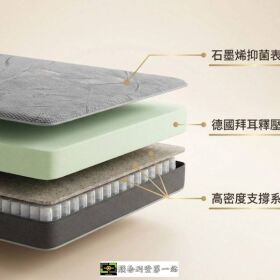 石墨烯黑科技注入！林卡家床墊結合遠紅外線與德國拜耳棉，打造三峽最高規的深睡睡眠系統