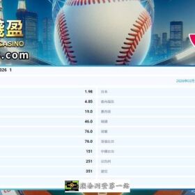 WBC世界棒球經典賽運彩玩法與賠率分析，快來預測冠軍吧！
