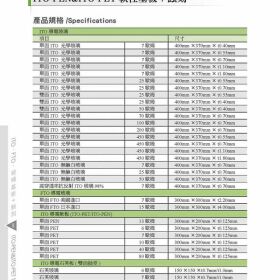 從實驗室到產線，銳隆為您全程加速