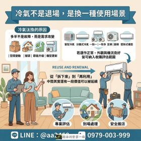 二手冷氣有人收嗎？了解冷氣收購流程與估價重點更省事 0979003999