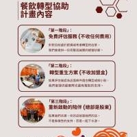 餐飲加盟免加盟金｜從平鎮美食推薦到全台佈局，柳小粉邀請您一起經營最安心的螺螄粉品牌