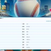 WBC世界棒球經典賽運彩玩法與賠率分析，快來預測冠軍吧！